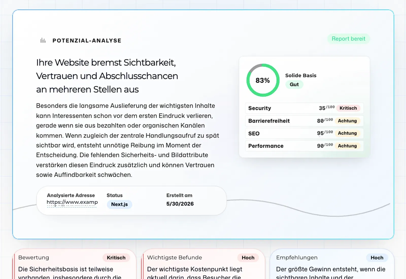 Vorschau des Website-Audit-Reports mit Gesamtbewertung, analysierter Website und Zusammenfassung der wichtigsten Potenziale