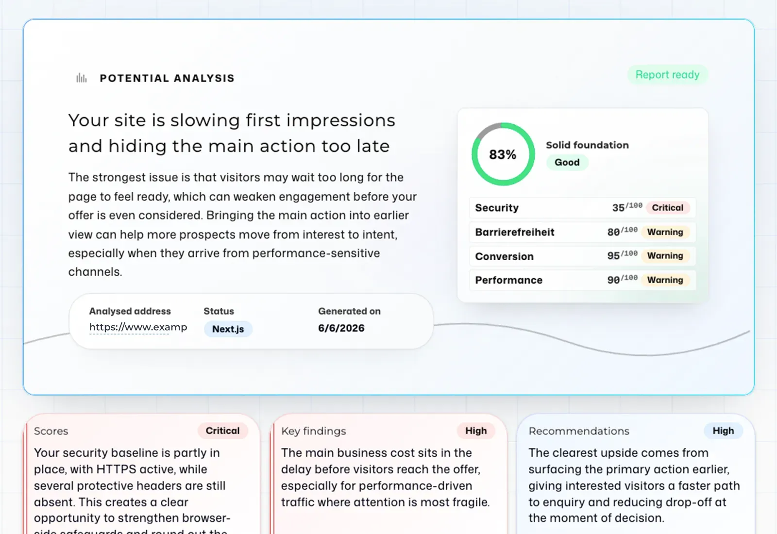 Preview of the Website Audit report with overall score, analyzed website and summary of key potential